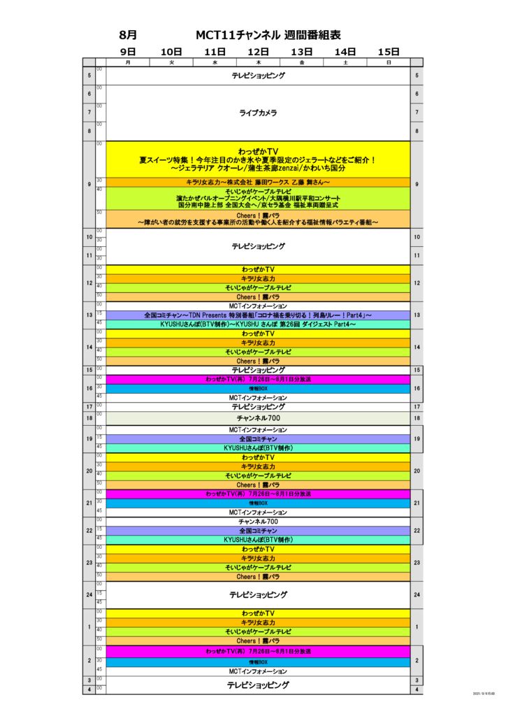 週間番組表 結合 南九州ケーブルテレビネット